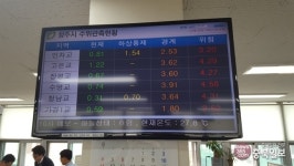 청주 하상도로 오락가락 통제 시민 혼란 가중