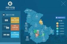 세종시 읍면 인구 10만명선 붕괴, 올 들어 8개월째 감소세