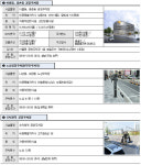 세종 신도시 4개 공영주차장  2월 1일부터 유료화