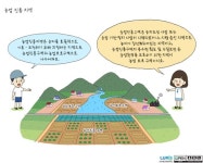 세종시 전동면 노장리 땅  11필지 2만6천600㎡  규제  완화