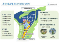 세종테크밸리 입주기업, 올 하반기부터 건물 착공