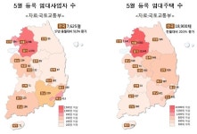 세종시 5월 임대주택  신규등록 73채