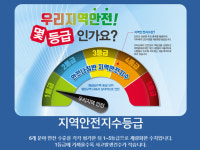 지역안전지수 공개 …충북 범죄 취약