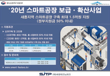 스마트공장 도입 세종 제조업체, 연리 1%미만 대출 가능