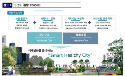 세종시 5-2생활권은 이렇게 개발된다