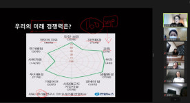 증평군평생학습관, 온라인 인문학 콘서트 운영