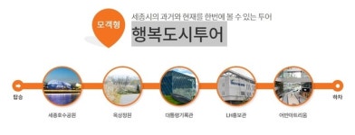 코로나에 지친 심신 세종시티투어로 달래세요