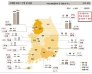 부자 특별자치시로 떠오르는 세종시