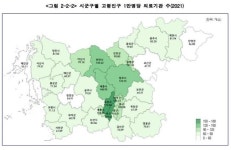 충북 의료인프라·인력 확충 필요