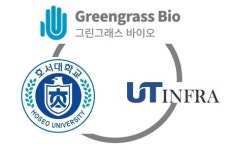 충주 그린그래스바이오, 구운 뒤 지방이 굳지 않는 한돈 개발