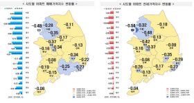 청주 대표 상권마저 '임대' 딱지