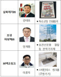 충북 삼화제지㈜·보성파워텍㈜·㈜백조씽크 올해의 명문장수기업 선정