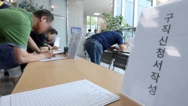 충청인력개발자판기 | 충북 양질 일자리 줄었나