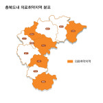 충북형 식품·의료사막을 현명하게 건너는 방법 ①
