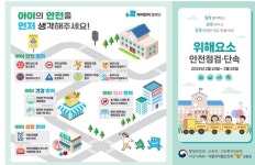 교육부, 초등학교 주변 위해요소 점검