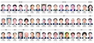 48개 충북 새마을금고이사장 선출