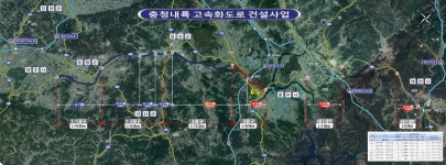 20년 기다림 끝…충북 교통 대동맥 드디어 뚫린다