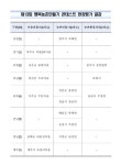 빈집 2채가 0 으로…보은 송현마을, 전국 6곳에 뽑힌 비결은