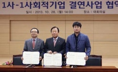 순천향병원, 사회적기업 상품 우선 구매