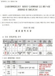 갑천우안도로 도시계획 살아있다