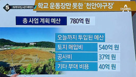 전국 이슈 떠오른 천안야구장 특혜 의혹