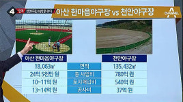 780억 천안야구장 VS 24억 아산야구장