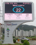 서산 대산 석유화학단지 대기오염 실태 조사