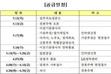 세종시 3생활권 LH 펜타힐스, 12일 분양 주목