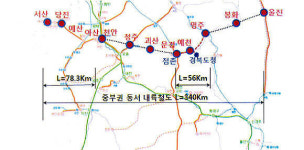 중앙 정치력에 달린 충청권 초대형 국책사업