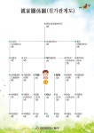 촌수는? 호칭은? 차례상은 어떻게?