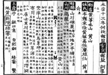 최소 1천년 전에 명명된 민족의 영산