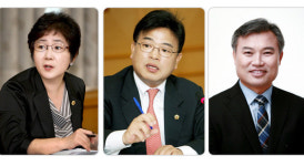 대전시 예산심의 ‘환경이슈’ 뜨거운 감자