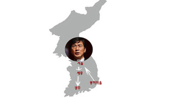 안희정, 봉하 출발해 광주까지  '∩형' 출마선언