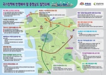 가시화된 장미대선, 충남지역 공약은?