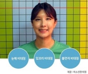겉으로 보이는 안면비대칭 속부터 살펴야