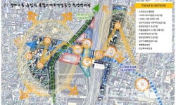 천안역세권 도시재생 뉴딜사업 추진 속도 가속화