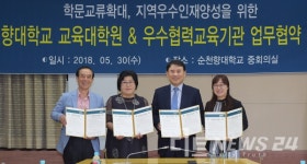 순천향대 교육대학원, 우수협력 교육기관과 교육협력 맞손
