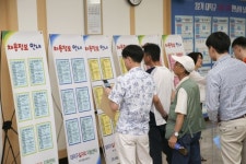 대덕구, 구인·구직 만남의 날 성료