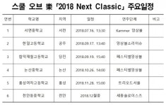 충남문화재단-벽산문화재단, 스쿨 오브 樂 Next Classic 공연