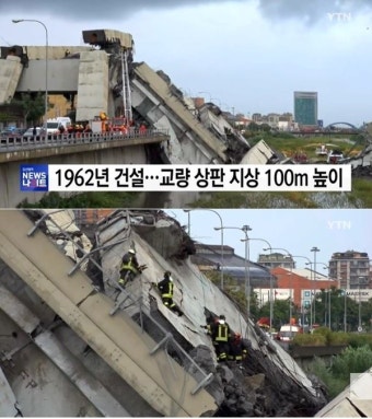 이탈리아 제노바 고속도로 교량 붕괴, 차량 수십 대 추락 