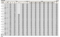 대전 아이파크 시티 분양가 1층 4억 5700만원