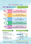 제2회 대덕구청소년어울림마당 개최