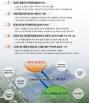 당진 석문신재생에너지특구 지정 본격화