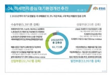 [기획] 탈석탄 기후변화 대응을 선도하는 충남-⓶