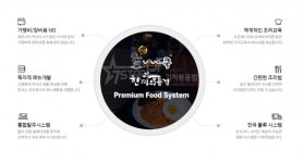 PC방 맛집 타이틀을 거머쥔 세븐스타PC방, 차별화 요소는?