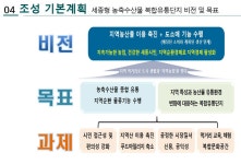 세종 농축수산물 유통센터, 로컬푸드와 상충?