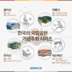조폐공사, 국립공원 자연보호 및 생태보전 캠페인