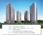 공주 월송지구 지평더웰 견본주택 오픈