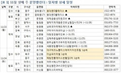 11월 넷째 주 분양캘린더