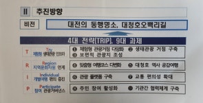 허태정 보행자 중심 교통안전 정책에  1242억원 투입